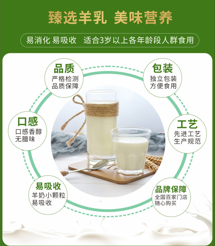 為什么冬季喝羊奶粉的人不怕冷？